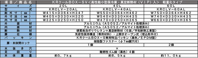 KRクールBOX-SV 軽量化タイプ 仕様表