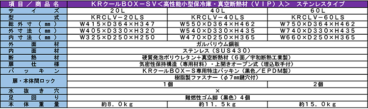 KRクールBOX-SV ステンレスタイプ 仕様表