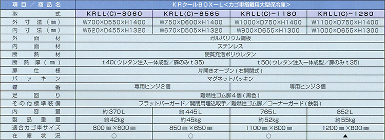 KRクールBOX-L 仕様書