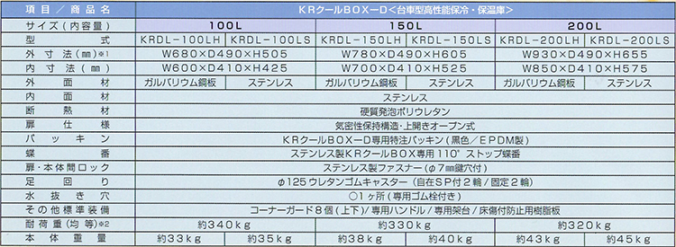KRクールBOX-D 仕様表
